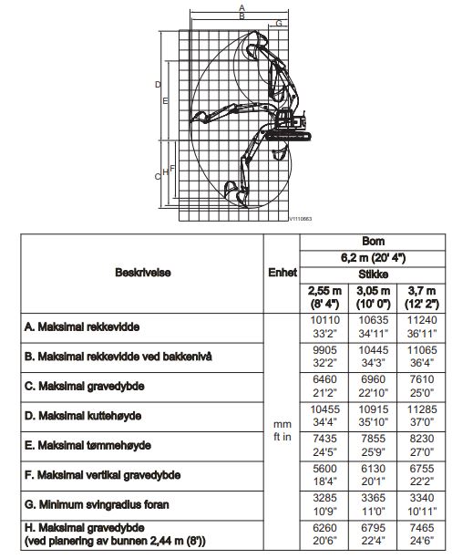 Gravemaskin belter diesel 33,1-40,0 tonn
